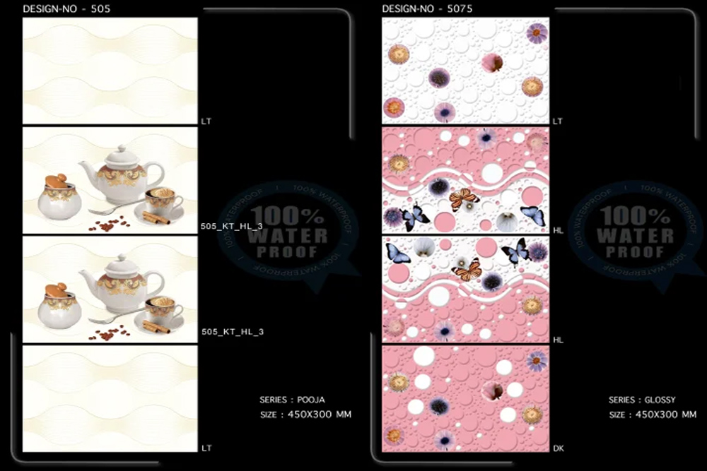 kitchen tiles dealers in coimbatore